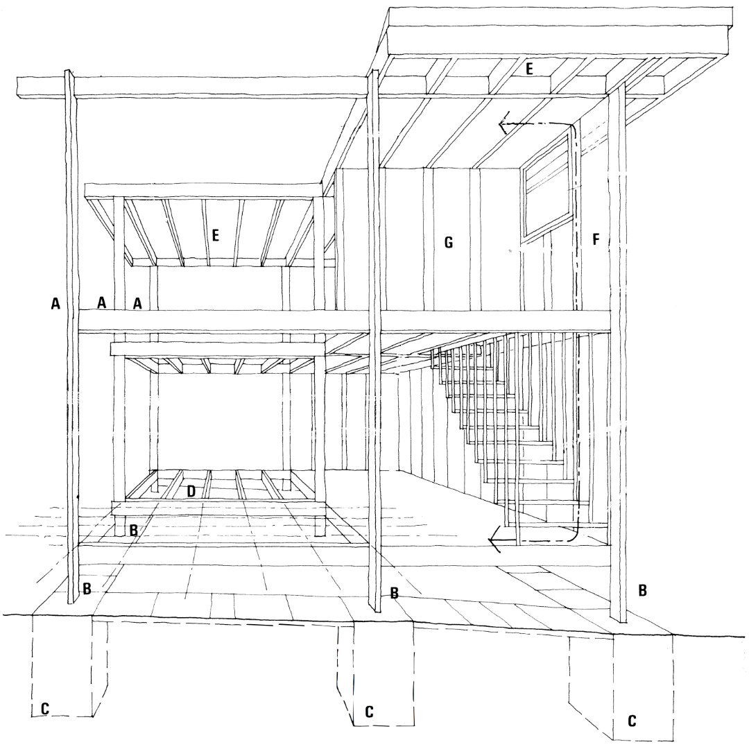 Schnittzeichnung eines zweigeschossigen Holzrahmenhauses mit Fundament und Treppe.
